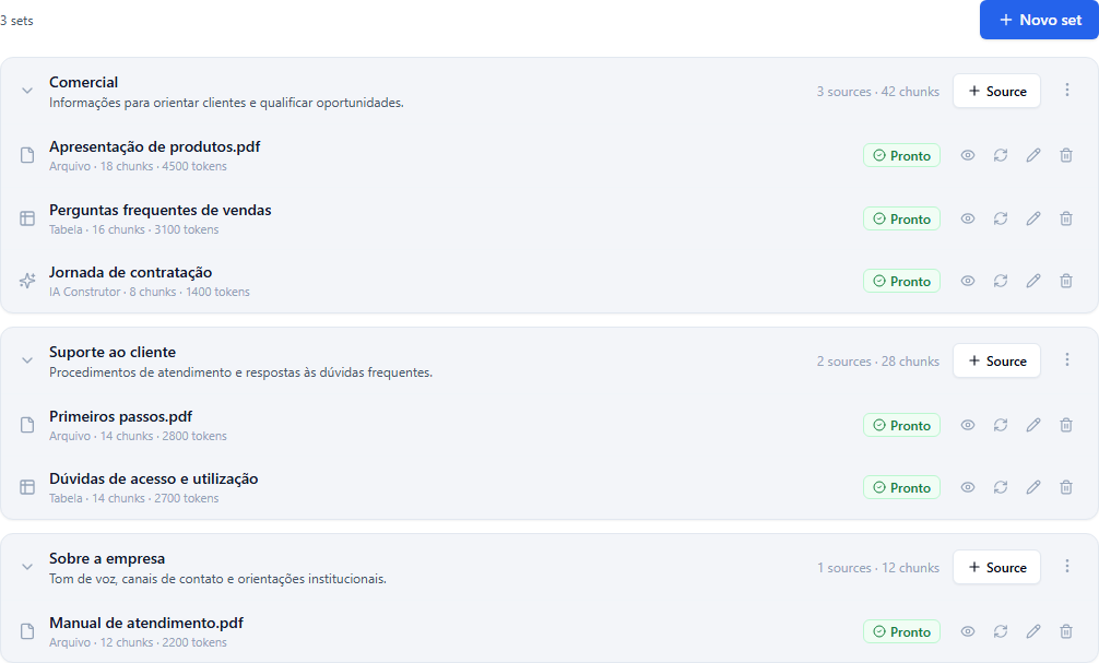 Interface real da Alienti: organização das fontes de conhecimento dos agentes, com dados fictícios de demonstração.